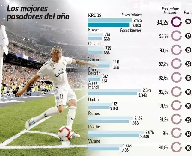 马尔基西奥：国米拥有意甲最强阵容；没想到齐沃能有如此表现（马尔基西奥：国米阵容冠绝意甲；齐沃的惊艳表现出乎我意料）